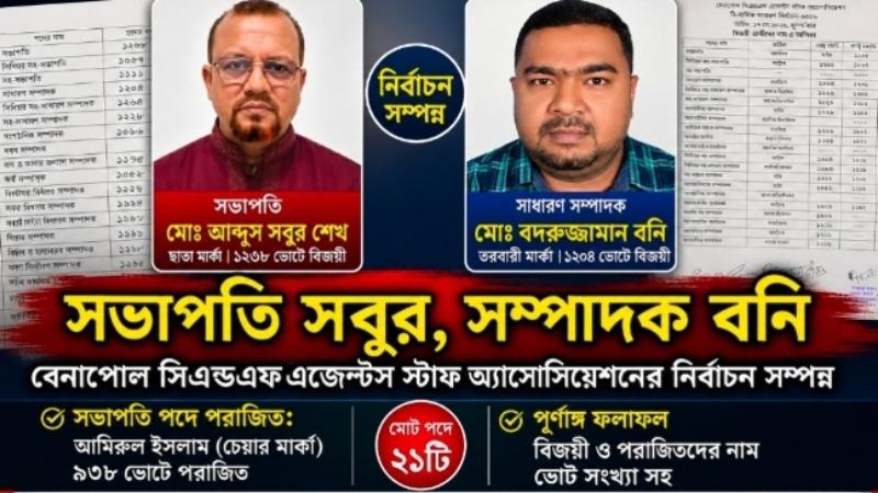 বেনাপোল সিএন্ডএফ স্টাফ অ্যাসোসিয়েশন নির্বাচন সম্পন্ন : সভাপতি সবুর ও সম্পাদক বনি নির্বাচিত