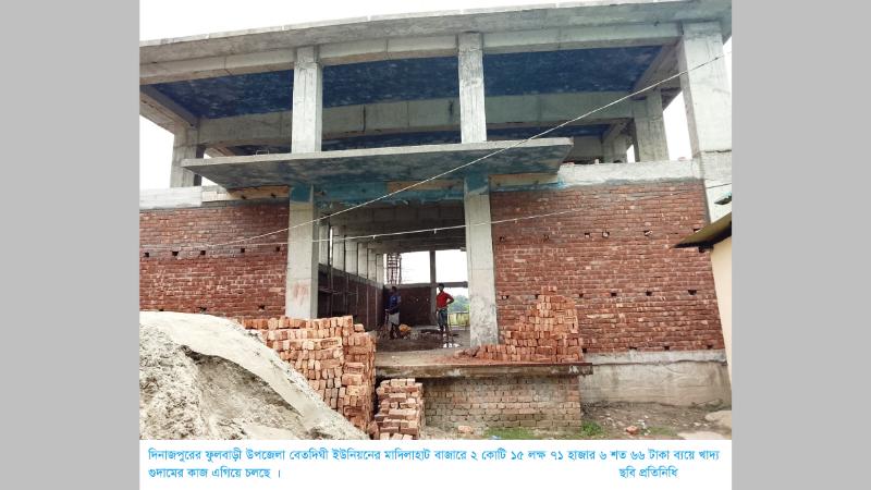 ফুলবাড়ীর মাদিলা হাটে সোয়া ২ কোটি টাকার ব্যয়ে খাদ্য গুদামের নির্মাণ কাজ এগিয়ে চলছে