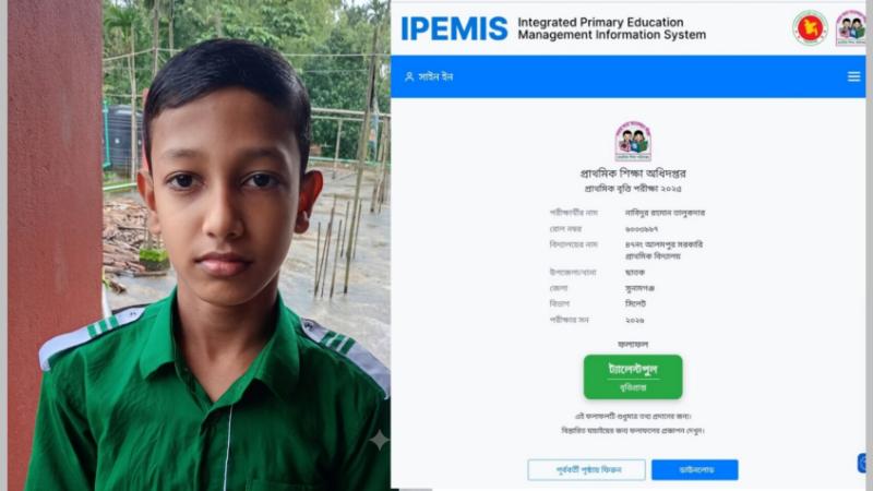 ছাতকে ট্যালেন্টপুল বৃত্তি পেলেন নাবিদুর রহমান তালুকদার